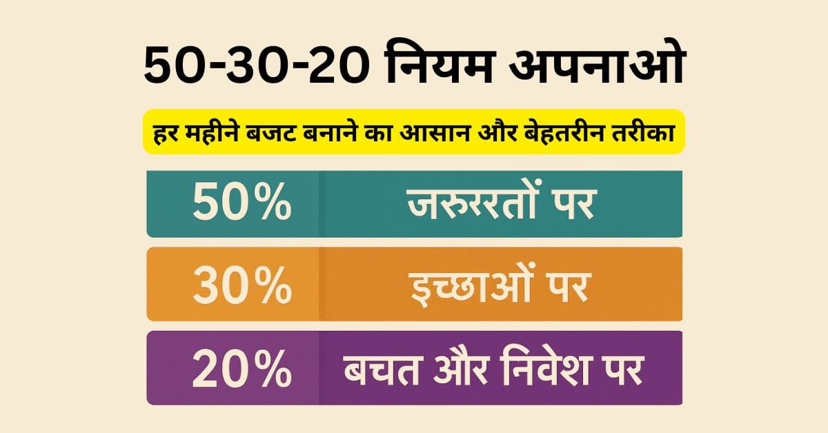 Personal Finance Tips 191