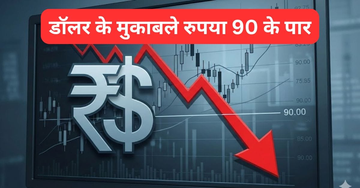 Dollar to INR 2025 222