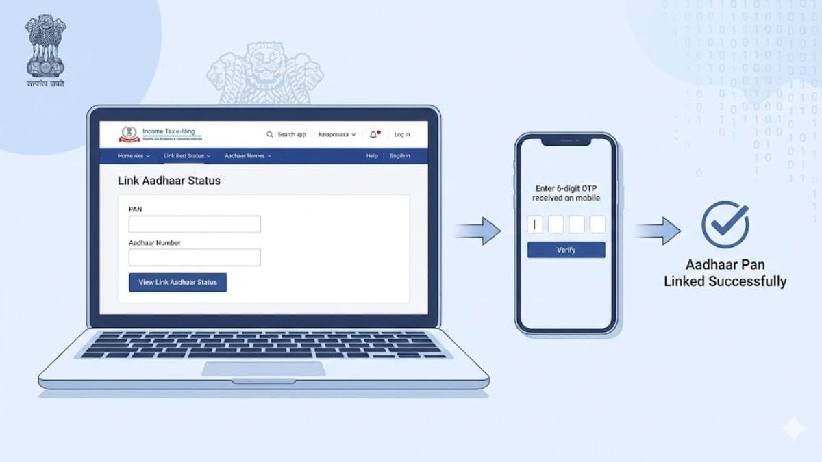 Pan Card Aadhaar card link 248